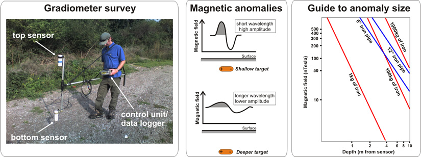 magnetics1
