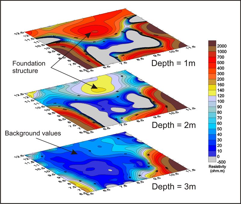 resistivity3